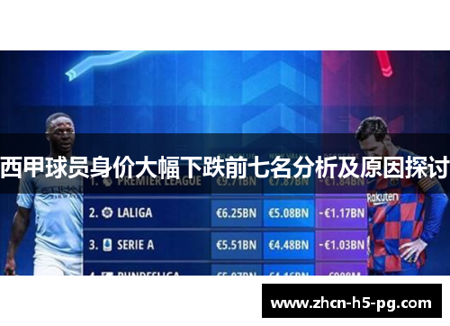 西甲球员身价大幅下跌前七名分析及原因探讨