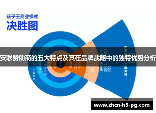 安联赞助商的五大特点及其在品牌战略中的独特优势分析