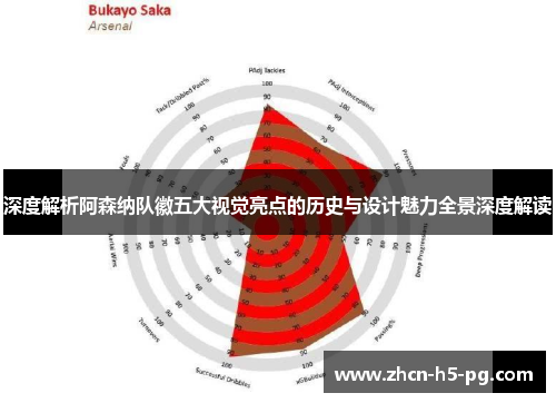 深度解析阿森纳队徽五大视觉亮点的历史与设计魅力全景深度解读