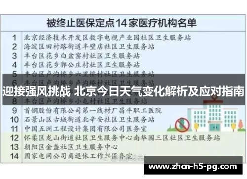 迎接强风挑战 北京今日天气变化解析及应对指南