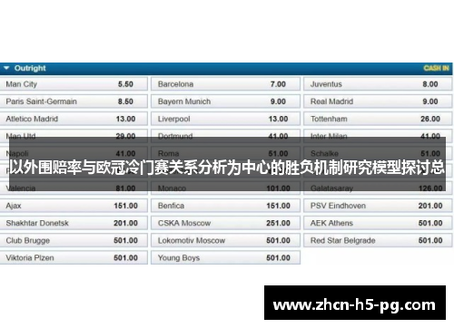 以外围赔率与欧冠冷门赛关系分析为中心的胜负机制研究模型探讨总